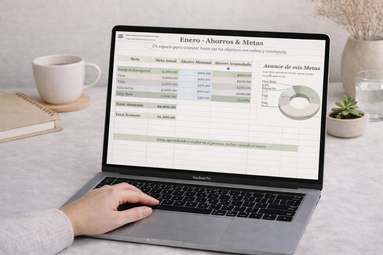 Planner de Gastos Anual | Control de Finanzas Personales (Google Sheets)